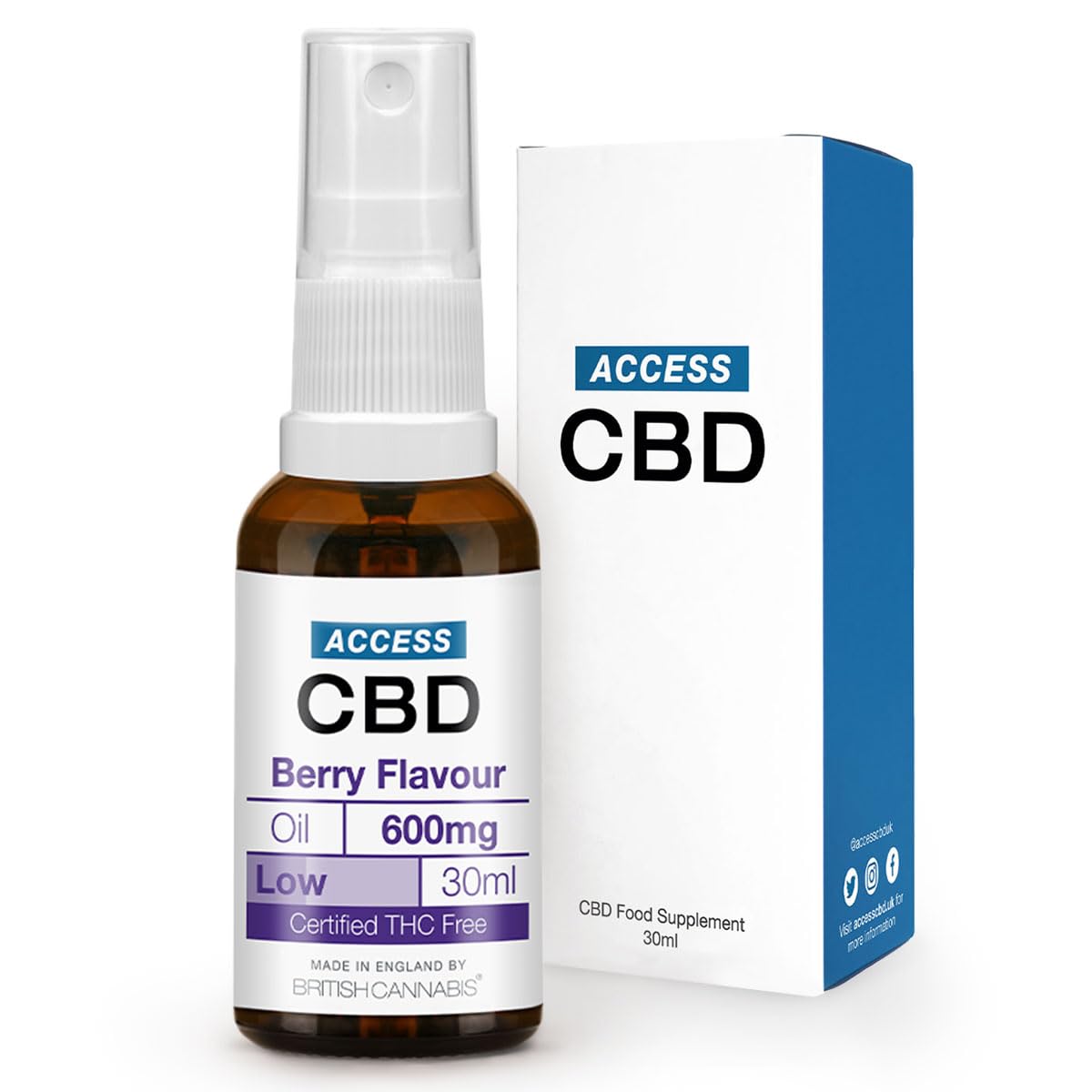 CBD and Joint Pain